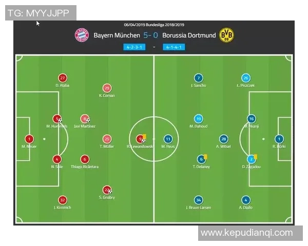 杭州足球队与西安足球队赛后复盘总结与经验分享