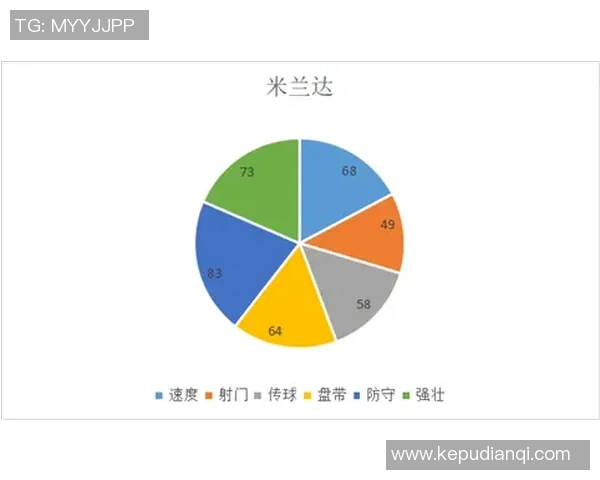 上海排球队的快速进攻与防守策略分析探讨