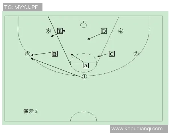 杭州篮球队快攻战术解析与比赛表现的深度剖析